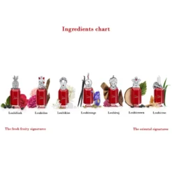 Christian Louboutin Loubikiss Eau de Parfum (90ml) Womens Perfume 13 Christian Louboutin Loubikiss Eau de Parfum (90ml) Womens Perfume -Christian Louboutin Online Shop christian louboutin loubikiss eau de parfum 90ml 16069455 29980383 1000